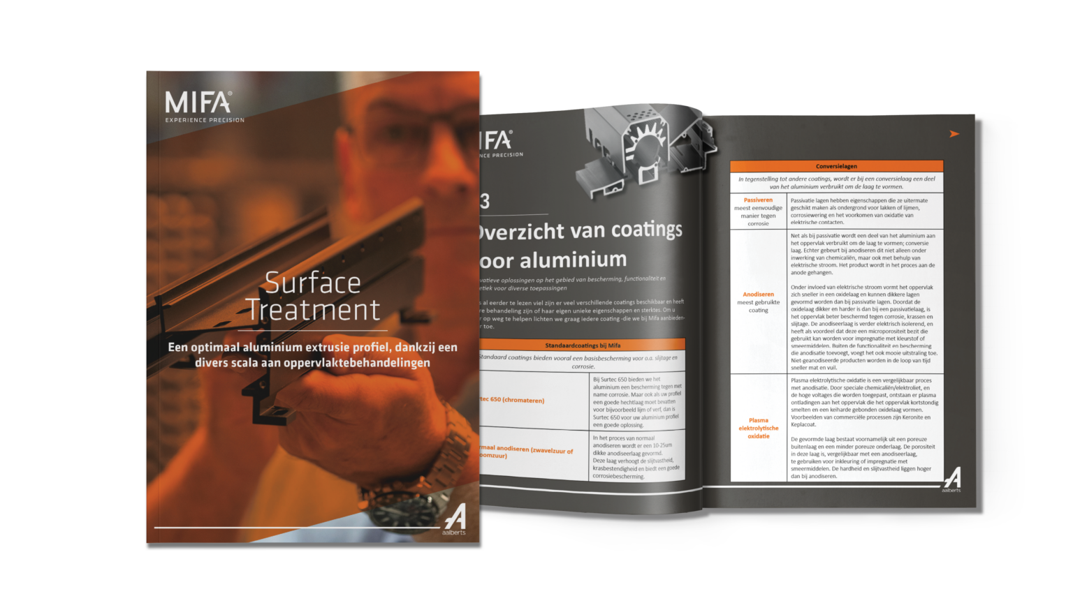 Whitepaper mockup surface treatment